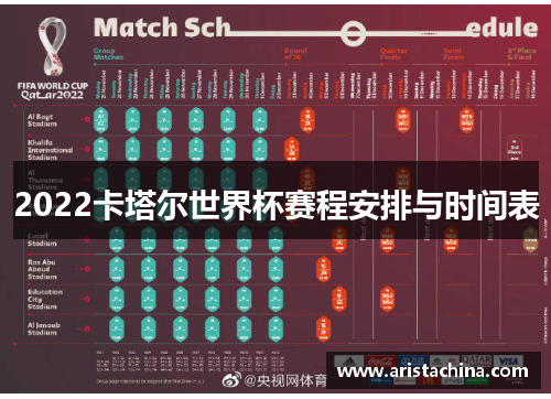 2022卡塔尔世界杯赛程安排与时间表